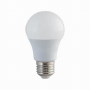 dien_bong-bup-led-tiet-kiem-dien9